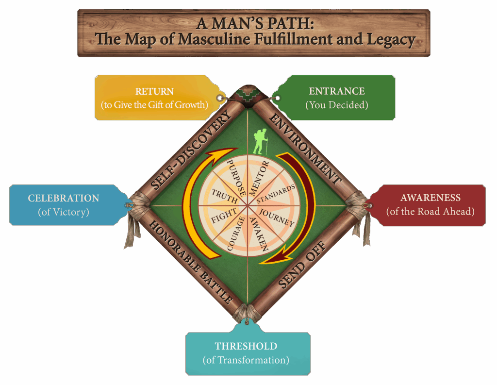 1 fullcolorlargecompass 4inht